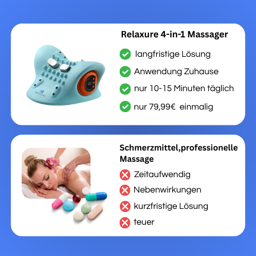RELAXURE® Nackenmassagegerät