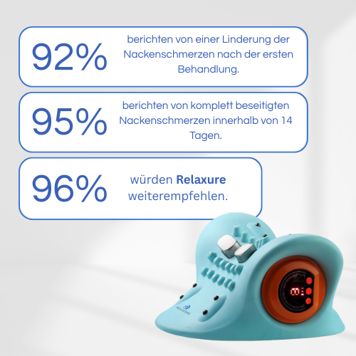 RELAXURE® Nackenmassagegerät